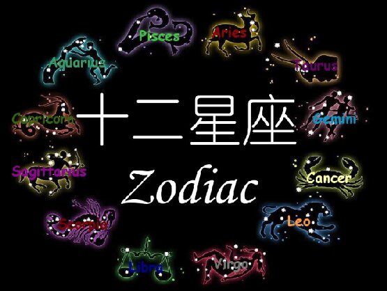 ZUI新●星座知识大全