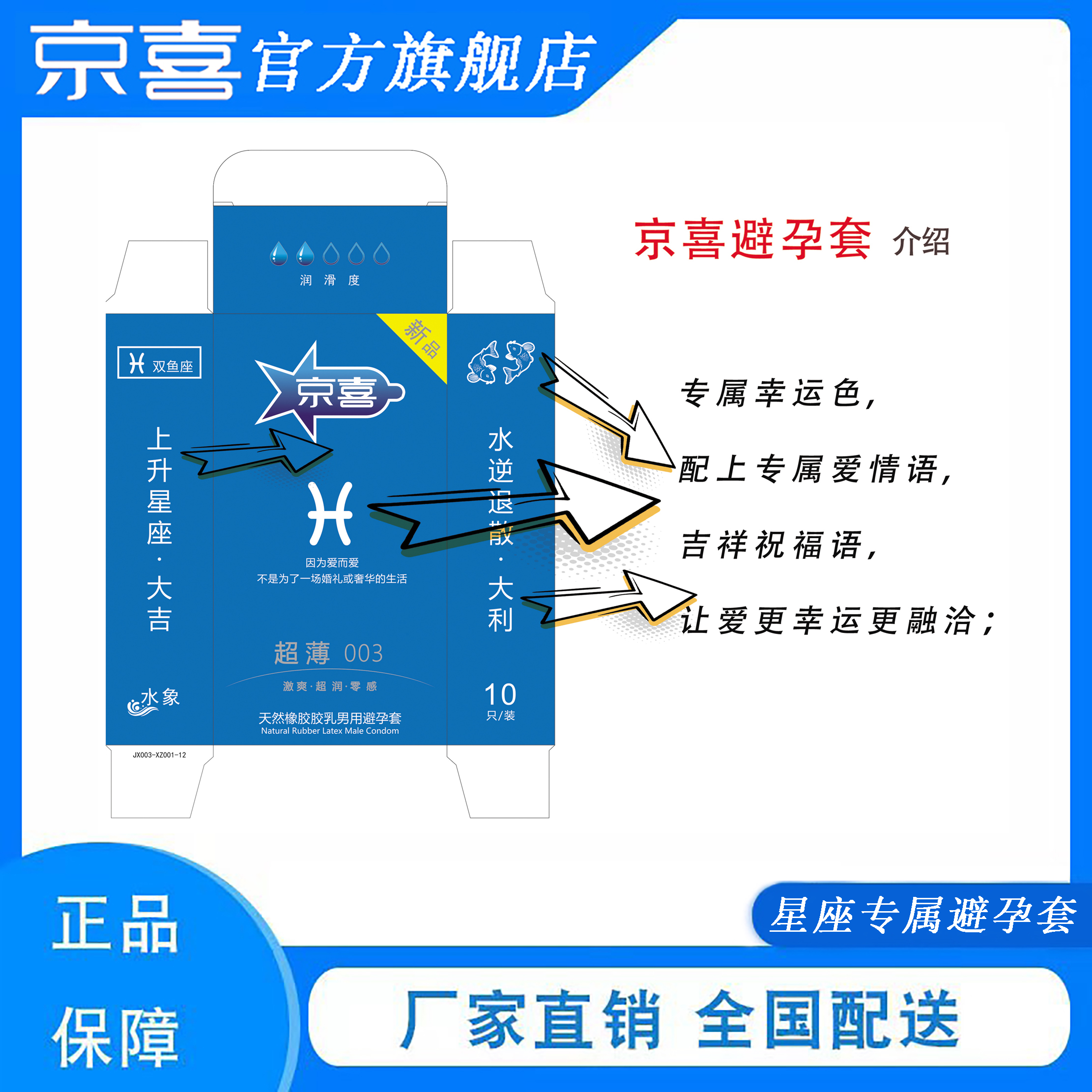 京喜避孕套介绍3.jpg